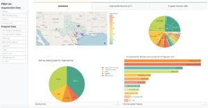 Screen Shot of Interactive Map